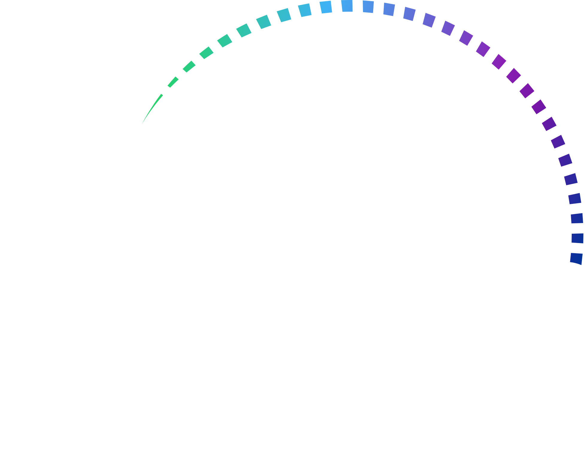 Tiers Blog Do More With Your Money 